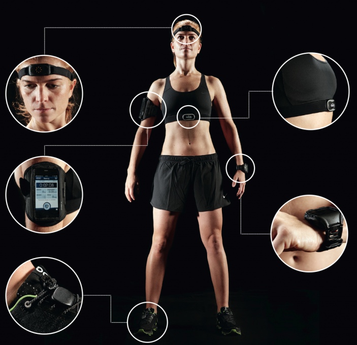 Can the Quantified Self Be Your Competitive Advantage?