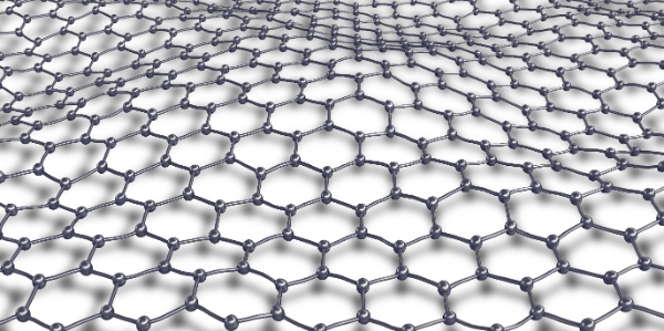 Graphene: How This Miracle Material is Transforming Every Industry