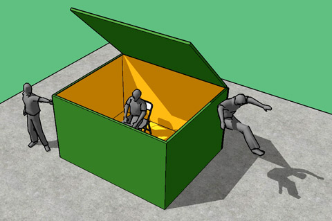 REPOST: Why Thinking “Outside the Box” Is Not Very Creative