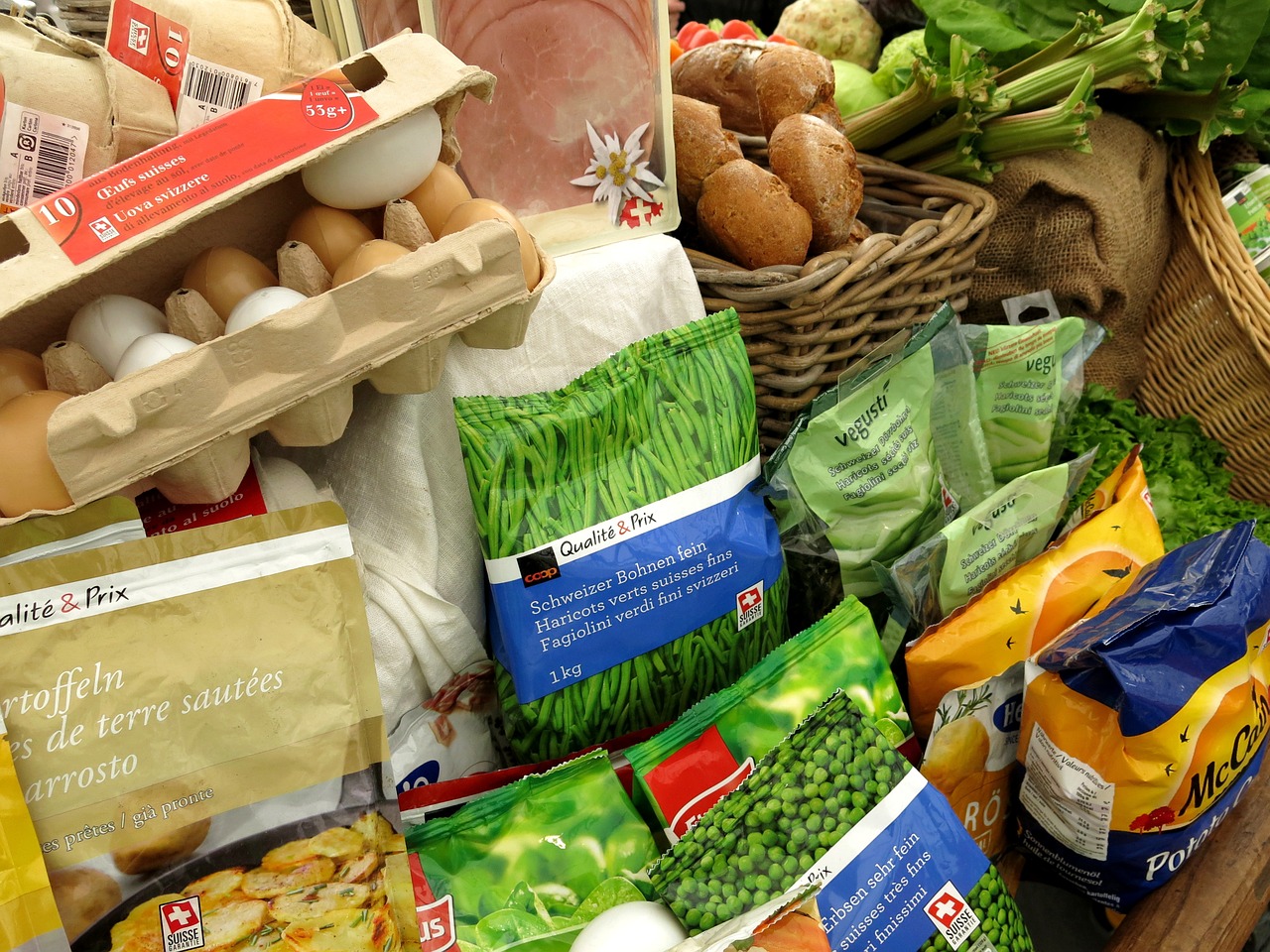 Welcome to the Future: Smart Packaging