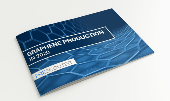 The Current Status of Graphene Production in 2020