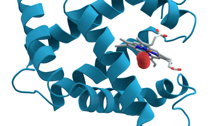 Proteomics